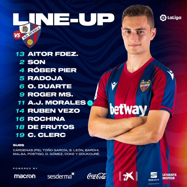 Alineación y suplentes del Levante para el partido ante el Huesca