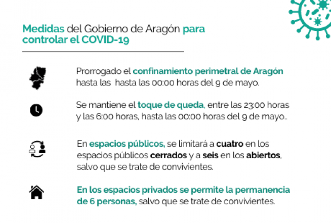 Esta es la normativa hasta el próximo 9 de mayo.