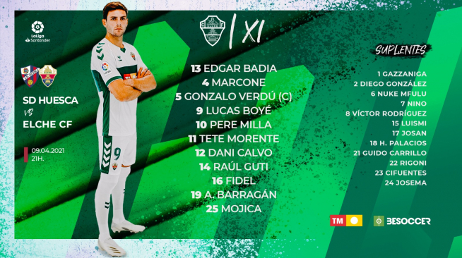 Once titular y suplentes del Elche para el partido en El Alcoraz.