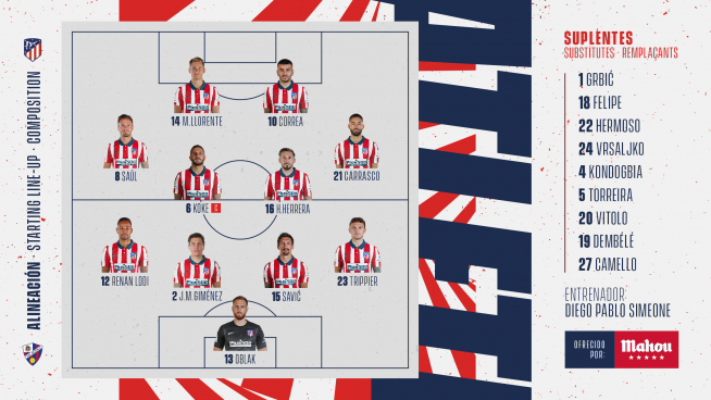 Once del Atlético ante el Huesca.