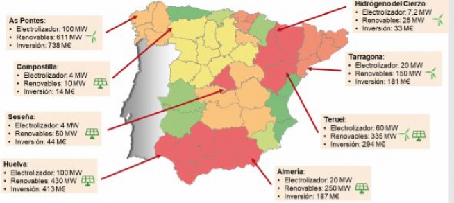 Proyectos peninsulares de hidrógeno verde presentados por Endesa.