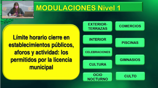 Las medidas han sido presentadas este martes.