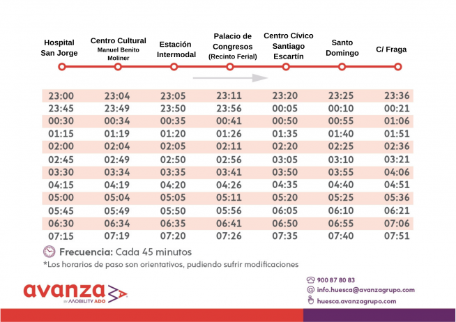 Horarios del Búhobus.