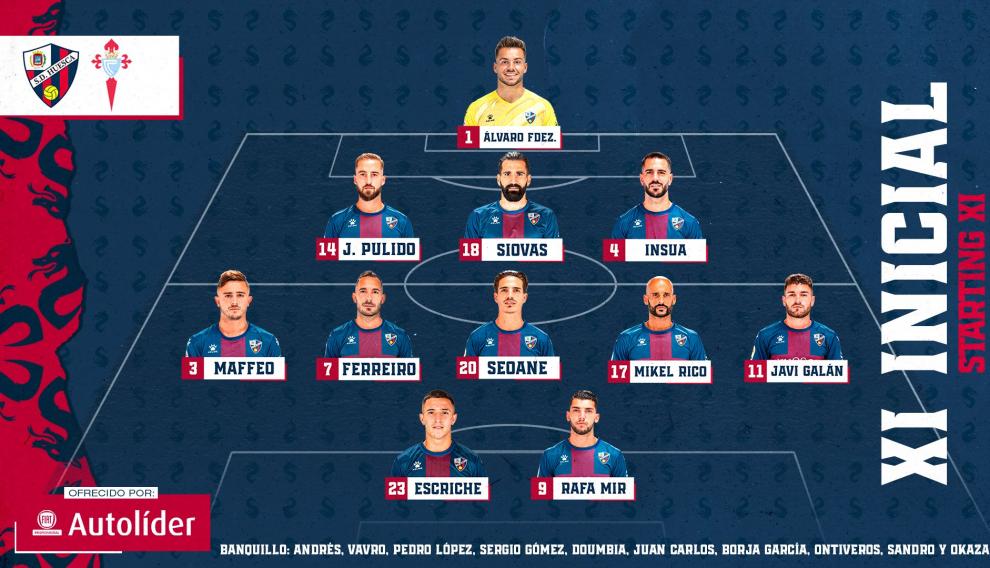 alineación del Huesca