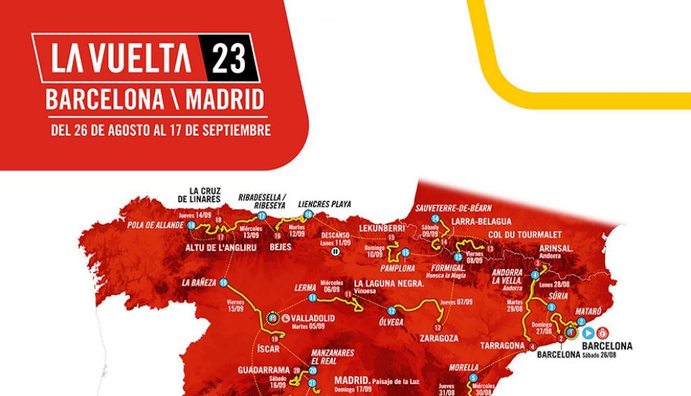 Recorrido completo de la Vuelta a España.