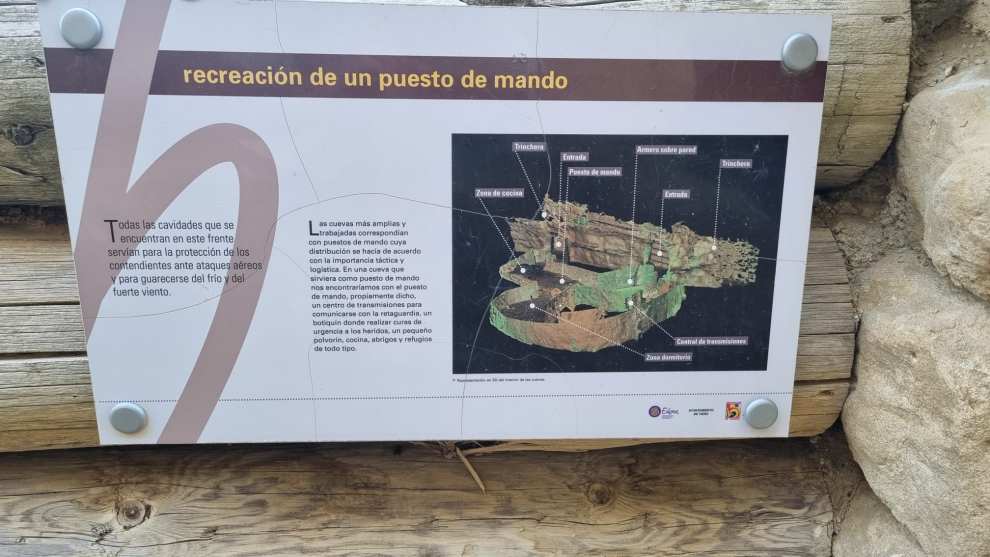 Trincheras de Tierz