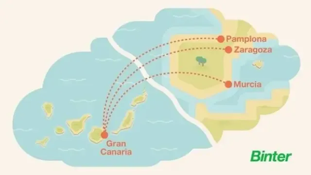 Binter vende vuelos entre Zaragoza y Canarias