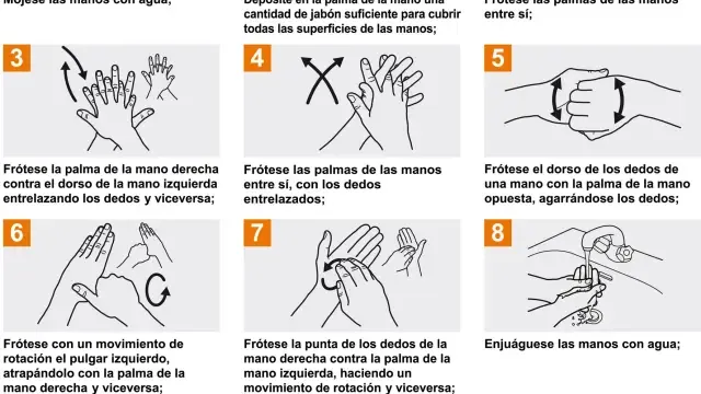 El Consejo General de Enfermería de España aconseja sobre cómo actuar ante el coronavirus
