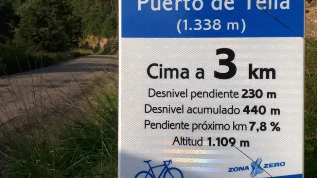 Zona Zero señaliza los puertos de montaña de Sobrarbe para los ciclistas