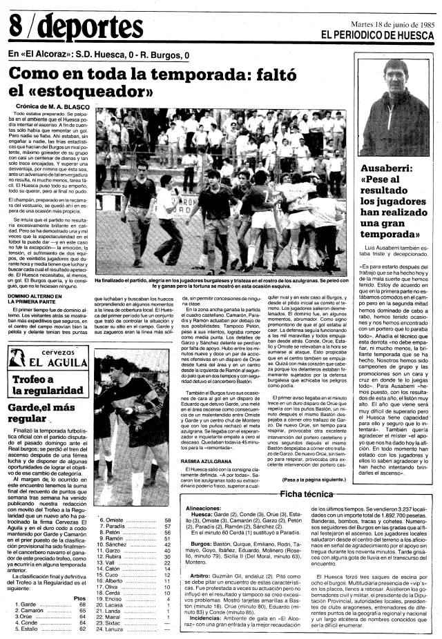 El empate ante el Burgos en 1985 en El periódico de Huesca