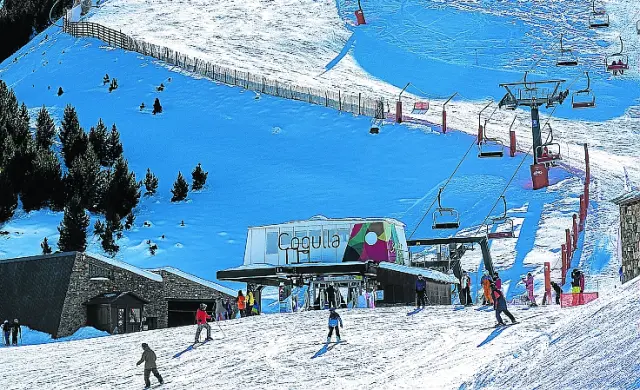Esquiadores disfrutando de Cerler, la estación más alta y alpina.