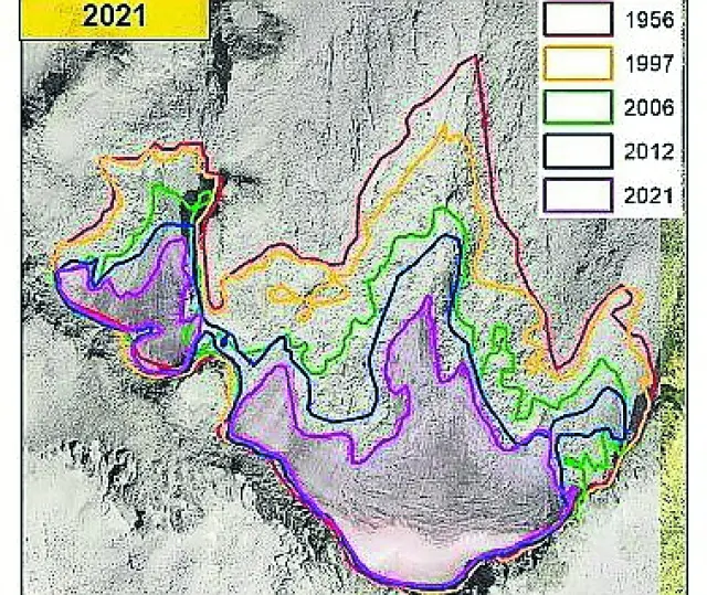 Retroceso por décadas del Glaciar de la Maladeta.