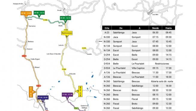 Mapa con los cierres en carreteras por la Marcha Cicloturista.