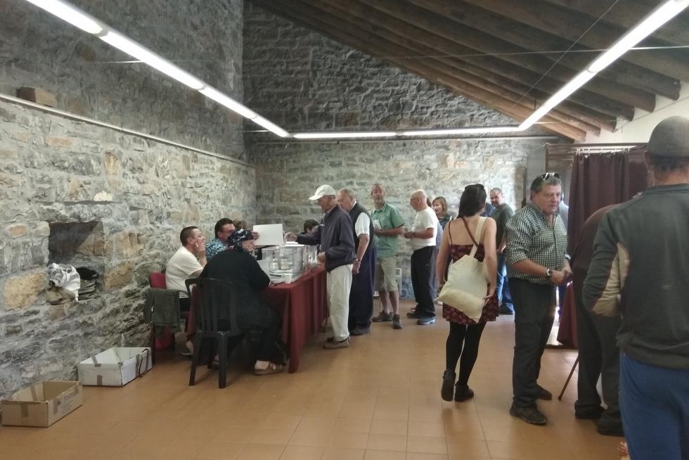 Votaciones en las elecciones municipales, autonómicas y europeas en Huesca