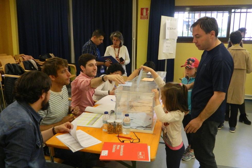 Votaciones en las elecciones municipales, autonómicas y europeas en Huesca