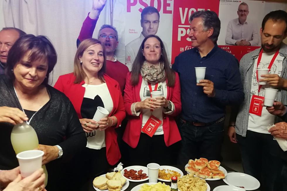 Votaciones en las elecciones municipales, autonómicas y europeas en Huesca
