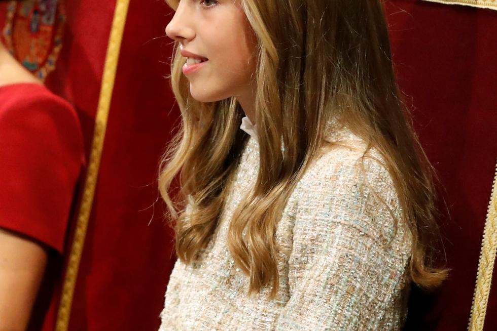 Premios Princesa de Asturias 2019