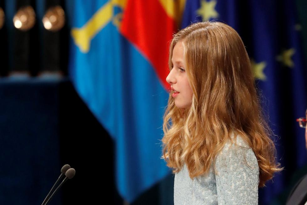 Premios Princesa de Asturias 2019
