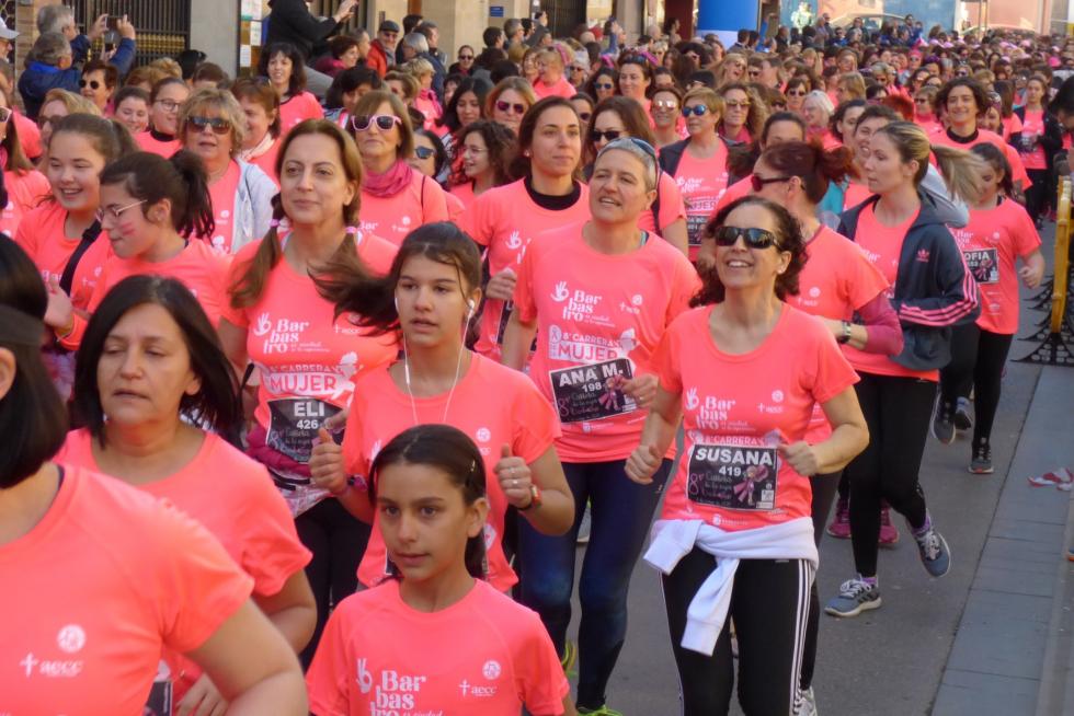 Día de la Mujer en Huesca y provincia