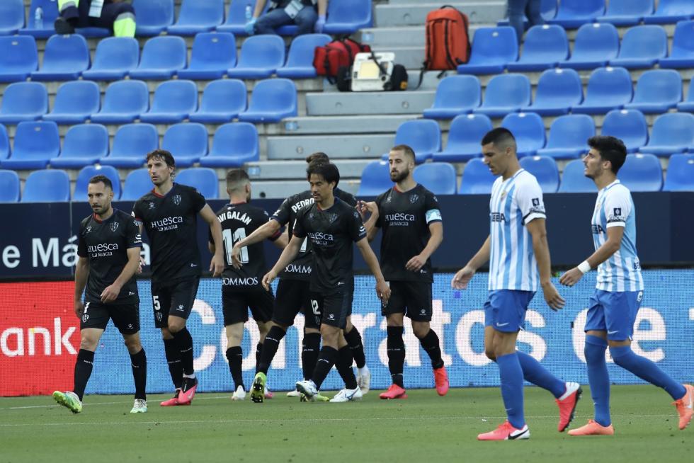 Málaga-Huesca