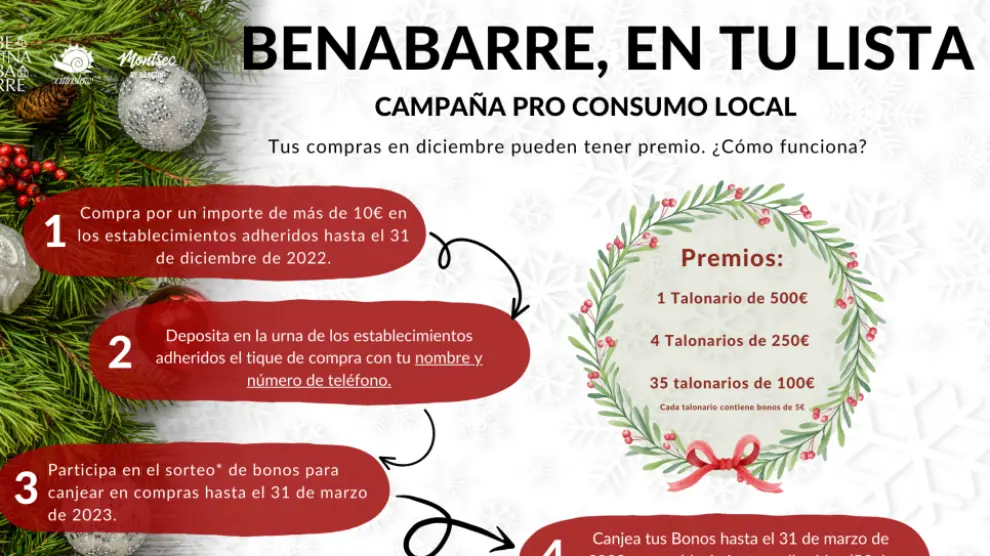 Cartel promocional de la campaña “Benabarre, en tu lista”.