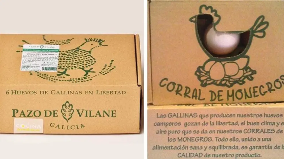 Corral de Monegros de Grañén niega el plagio de la caja de huevos de una empresa lucense