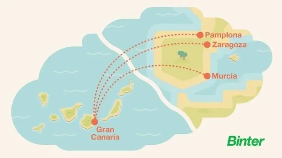 Binter vende vuelos entre Zaragoza y Canarias