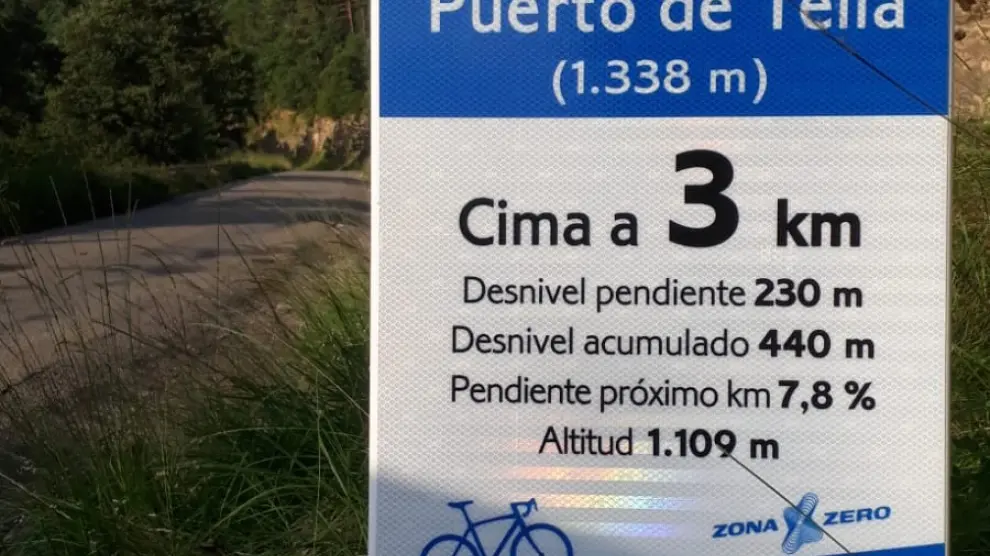 Zona Zero señaliza los puertos de montaña de Sobrarbe para los ciclistas