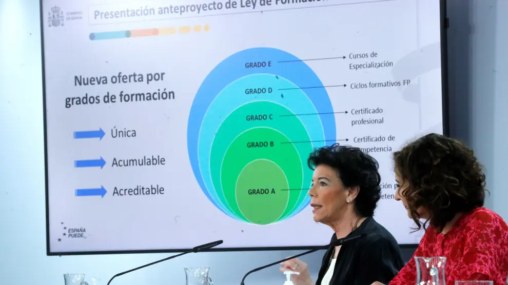La ministra de Educación, Isabel Celaá, presentando la reforma. formación profesional