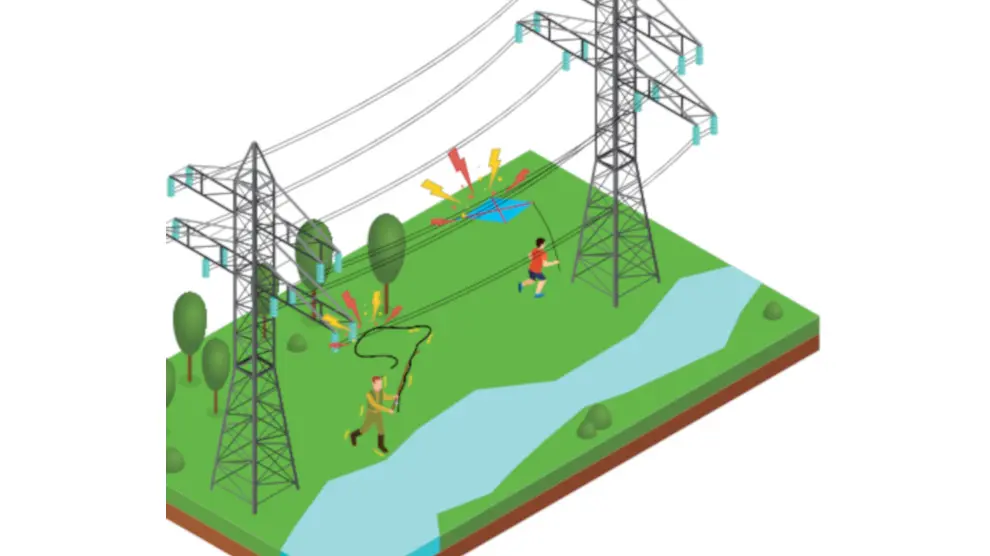 Endesa ha puesto en marcha una campaña para prevenir accidentes con líneas eléctricas.
