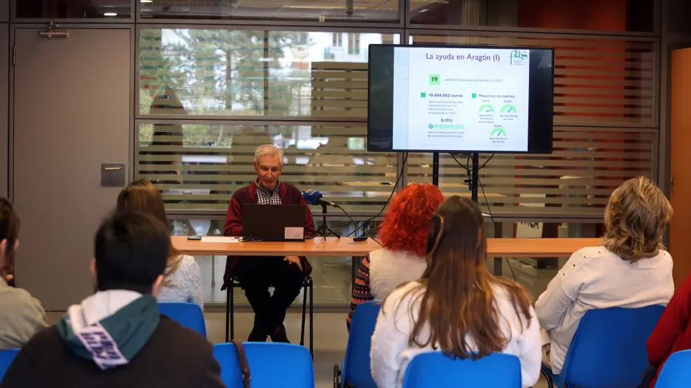 Presentación del estudio de FAS en YMCA Huesca
