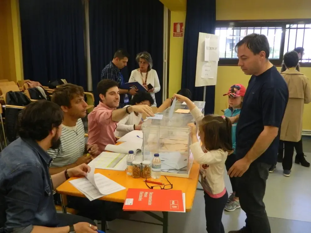Votaciones en las elecciones municipales, autonómicas y europeas en Huesca