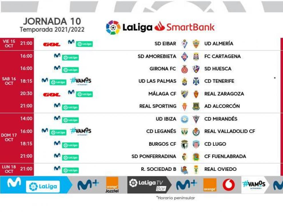 Horarios de la décima jornada de la Liga Smartbank.