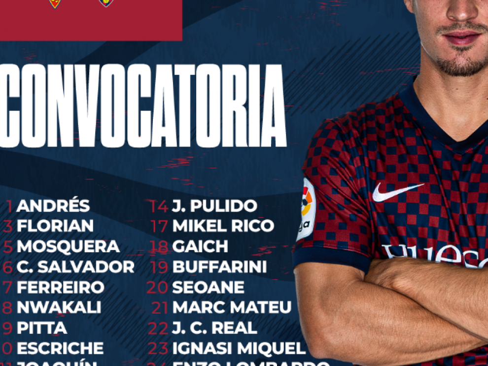 Lista de convocados del Huesca para el derbi.