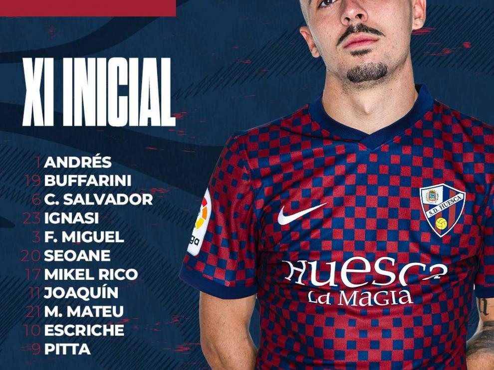 Once titular y suplentes del Huesca ante el Girona.