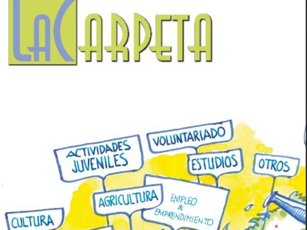 El IAJ lanza una guía sobre los recursos para jóvenes