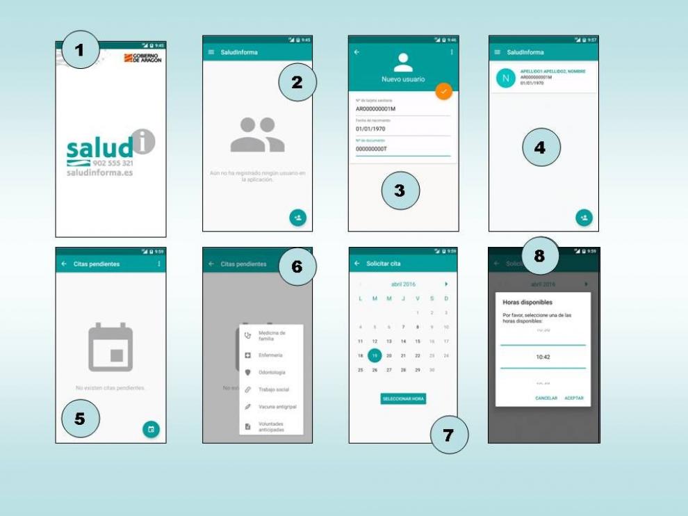 Las citas gestionadas por la app de Salud casi se duplican en un año