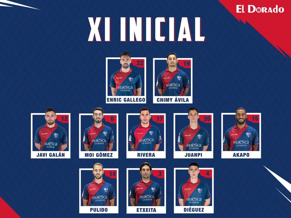 El Huesca suma un punto en Cornellá con una gran reacción