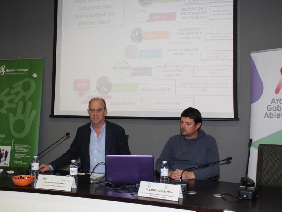 Limitar barreras arquitectónicas en Binéfar, idea más votada del presupuesto participativo