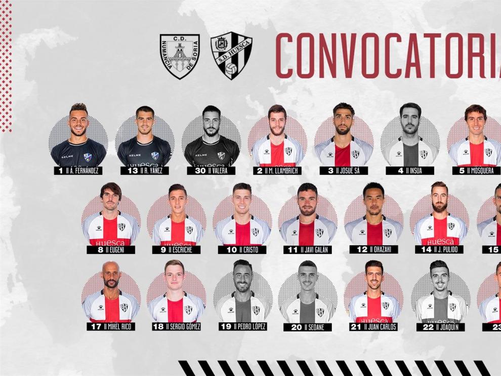 El Huesca pone rumbo a Soria y Míchel anuncia cuáles son sus descartes