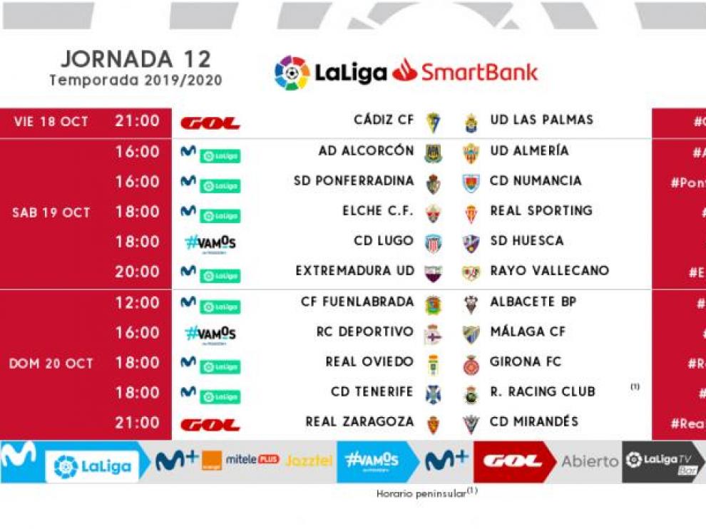 Ya hay día y hora para el regreso del Huesca a Lugo