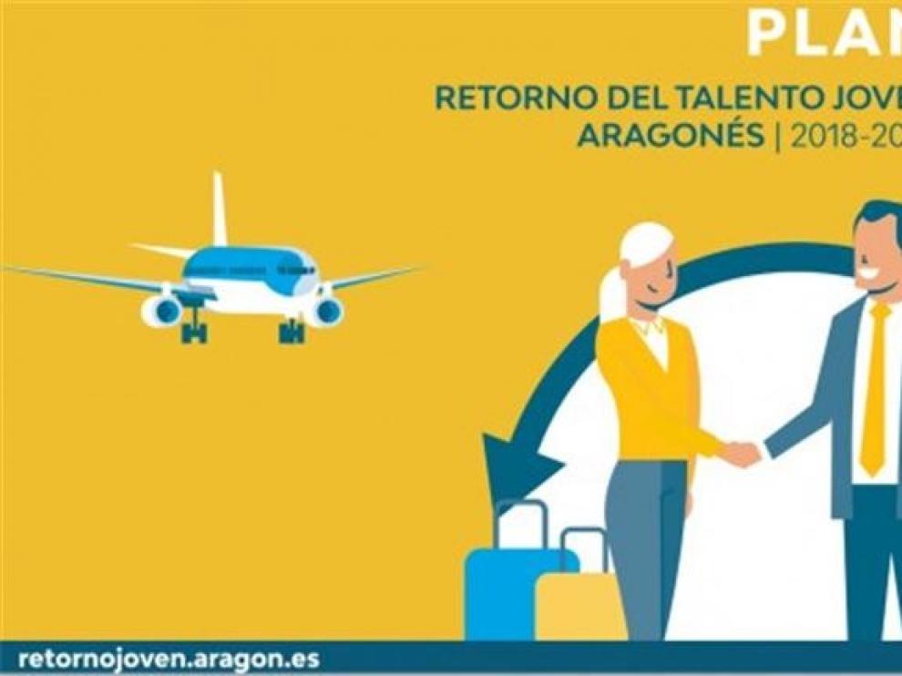 CEEI Aragón e IAJ colaboran para apoyar el emprendimiento entre los jóvenes retornados y fomentar la implicación de nuevas empresas