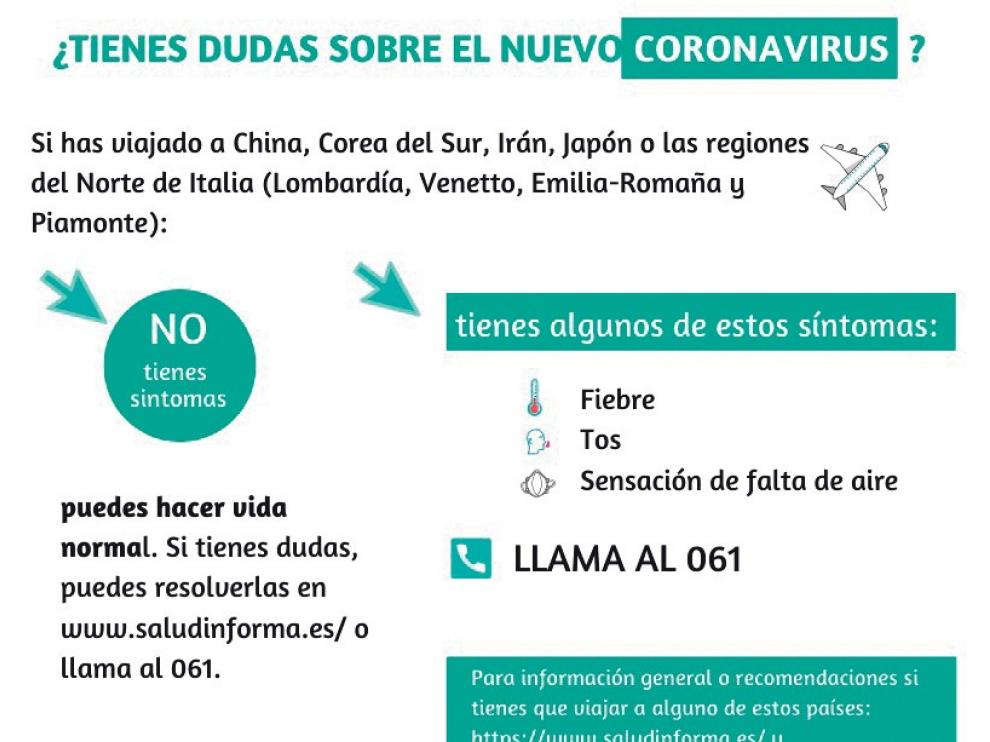 El Gobierno de Aragón "quita hierro" al coronavirus y dice que "se supera como una gripe"