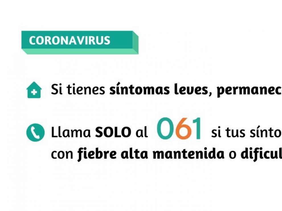 Huesca suma dos nuevos positivos, una mujer de 100 años y una profesional sanitaria