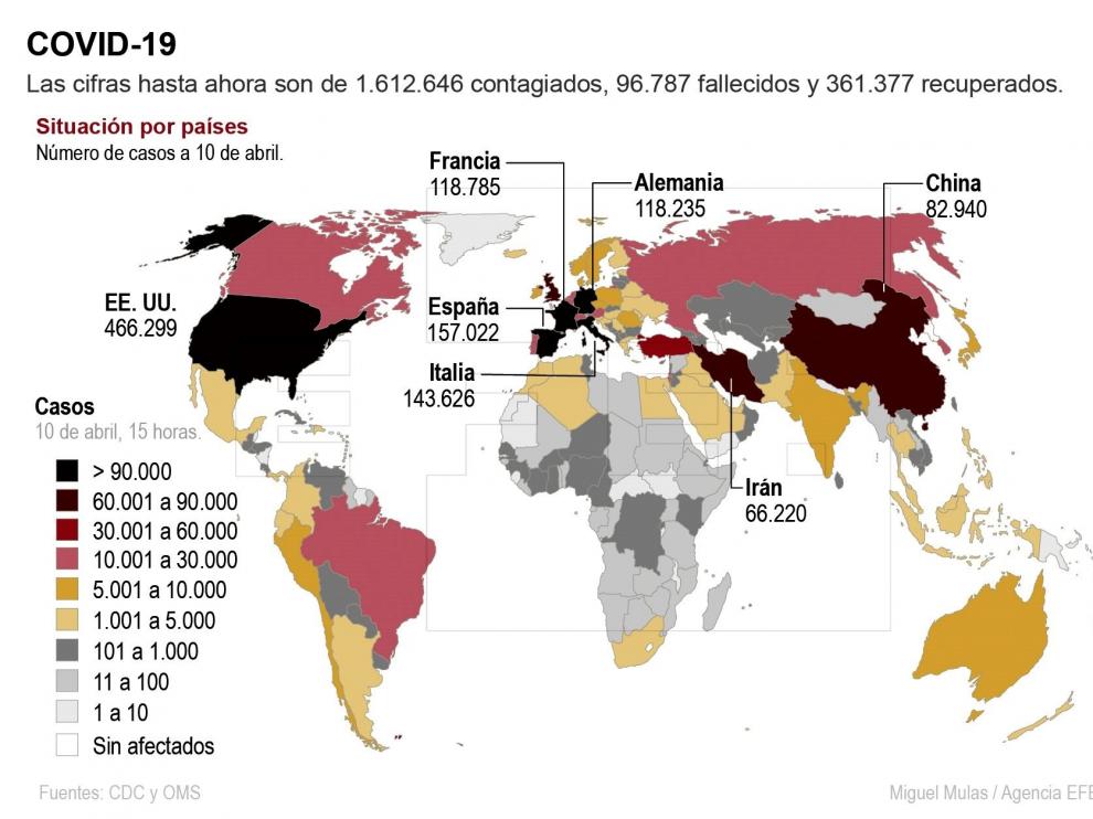El mundo supera millón y medio de casos y las 90.000 muertes por coronavirus