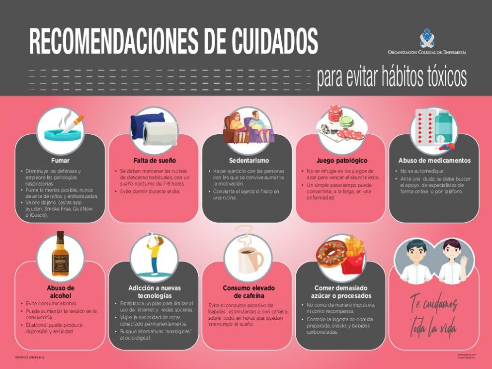 El Colegio de Enfermería pide evitar los hábitos tóxicos durante el confinamiento por el coronavirus