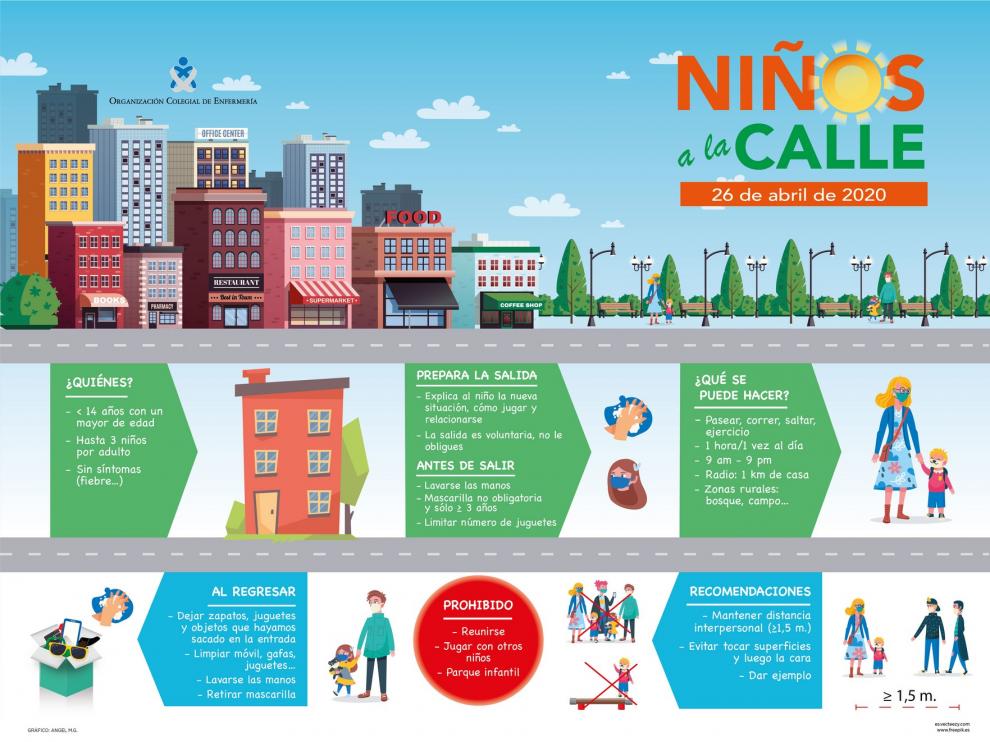Los niños han regresado este domingo a la calle, pero los de 14 años quedan excluidos