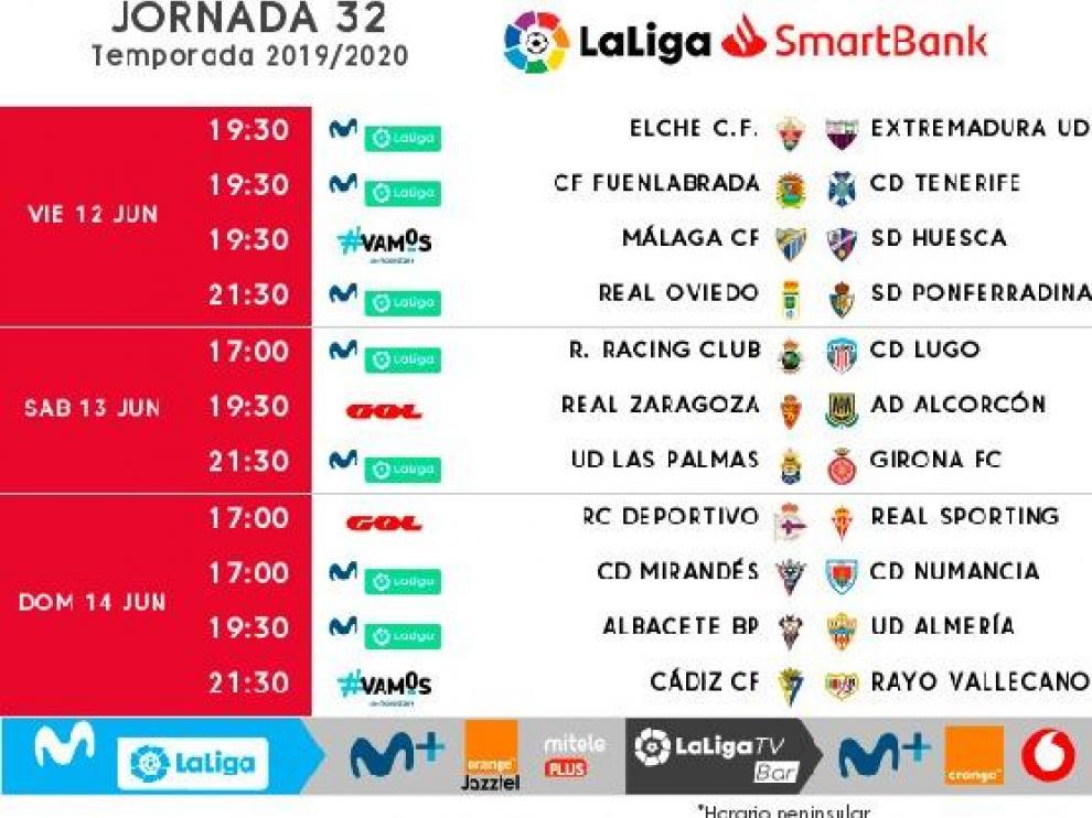 El Huesca ya conoce fecha y hora para sus partidos ante Málaga y Mirandés