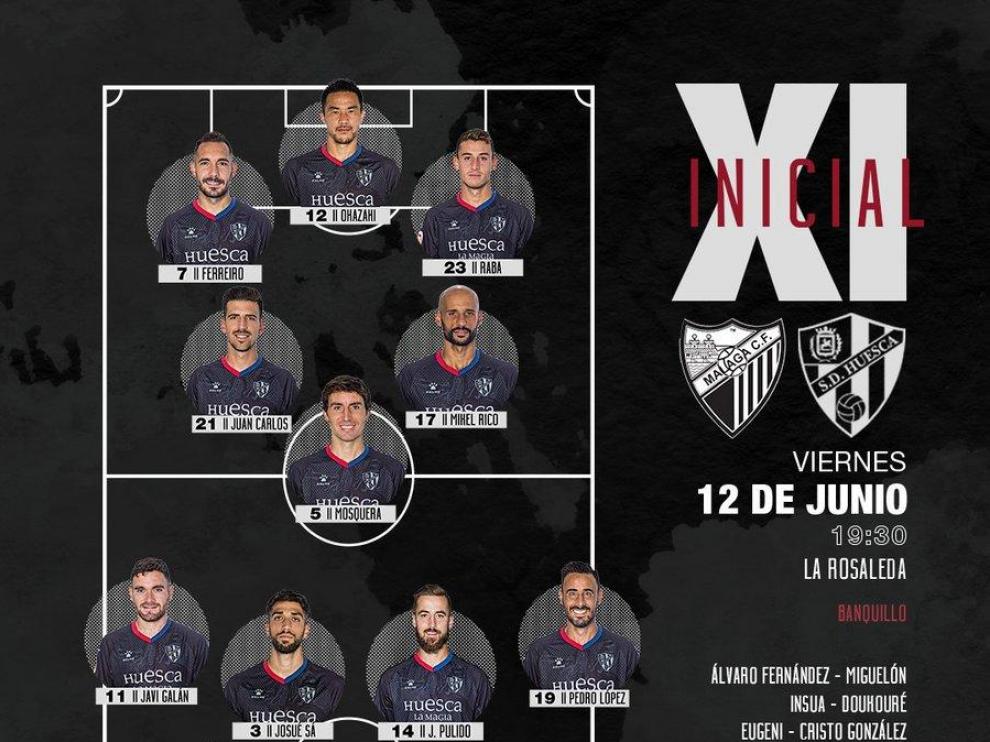Málaga, 1 - Huesca, 3