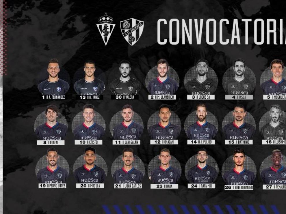 El Huesca, con todos los disponibles en Gijón